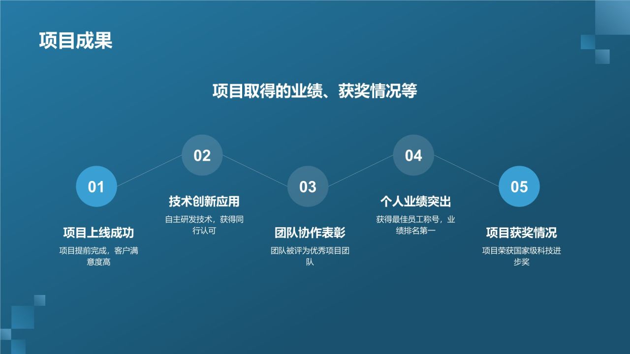 蓝色科技风个人简历PPT模板