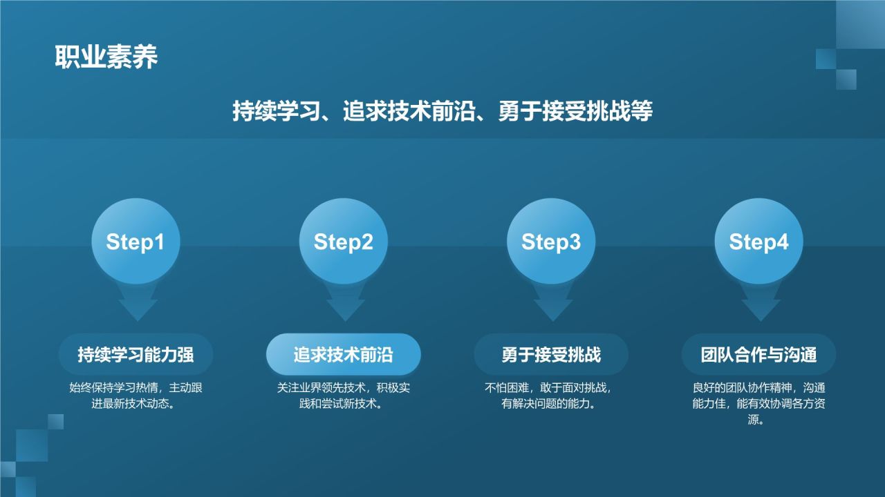 蓝色科技风个人简历PPT模板