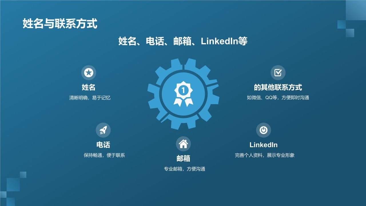 蓝色科技风个人简历PPT模板
