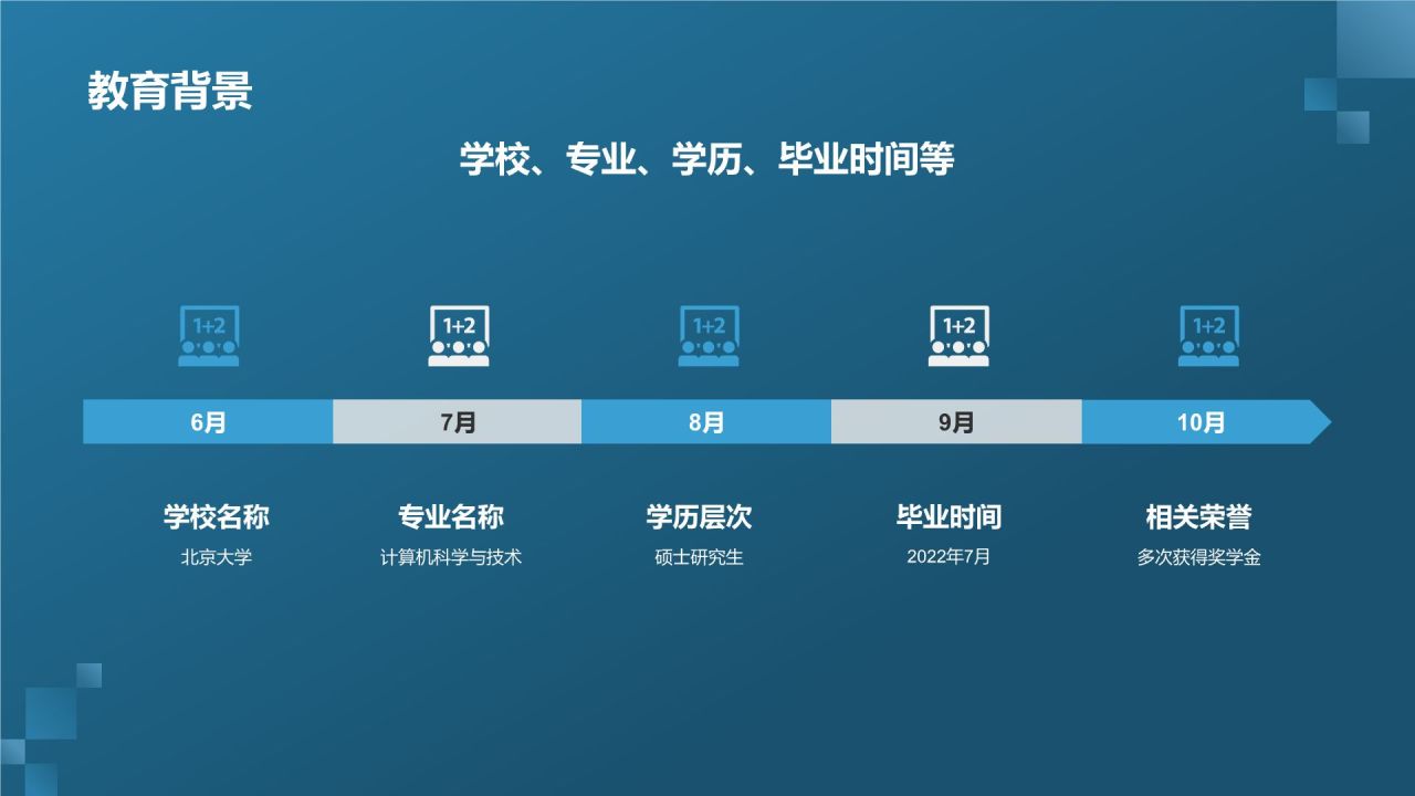 蓝色科技风个人简历PPT模板