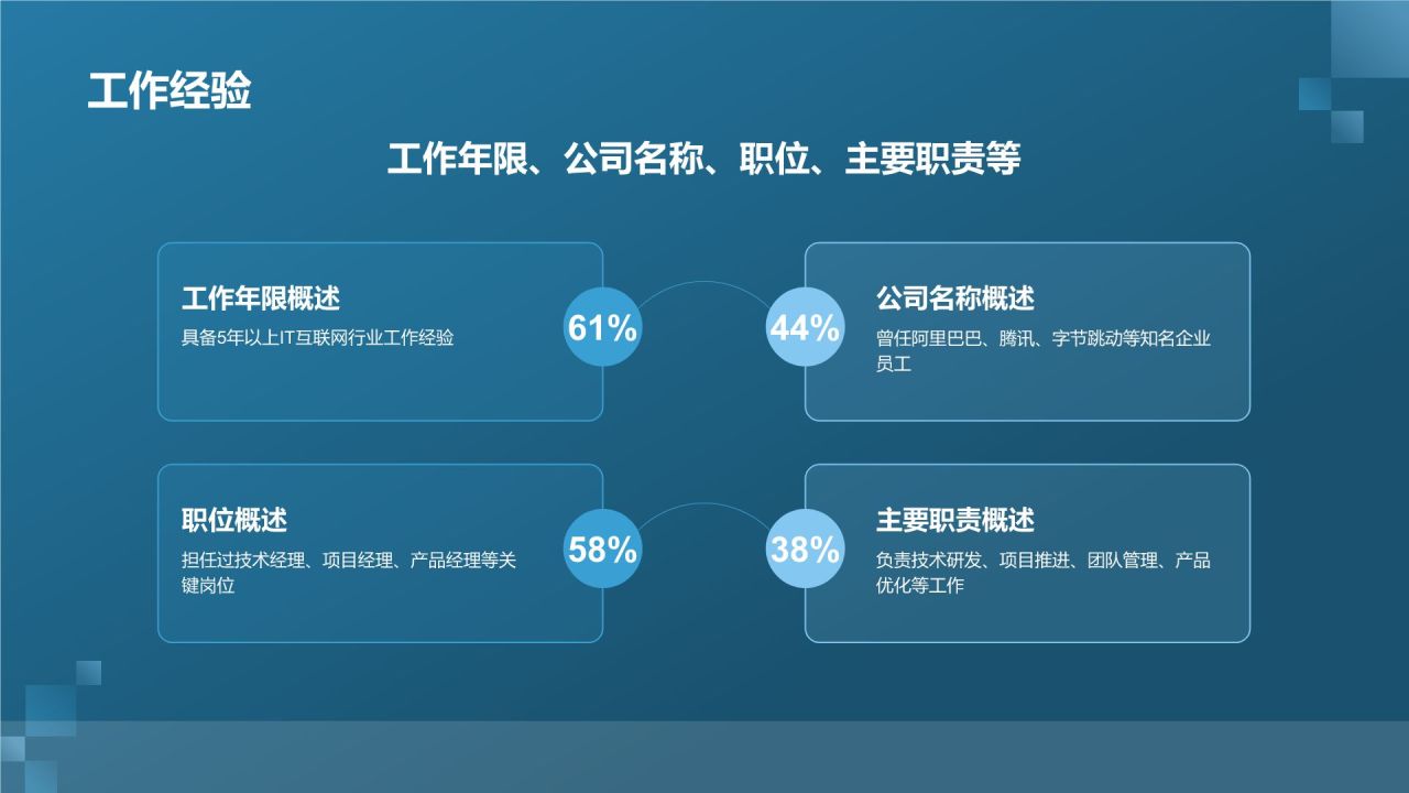 蓝色科技风个人简历PPT模板