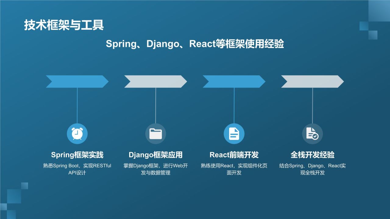 蓝色科技风个人简历PPT模板