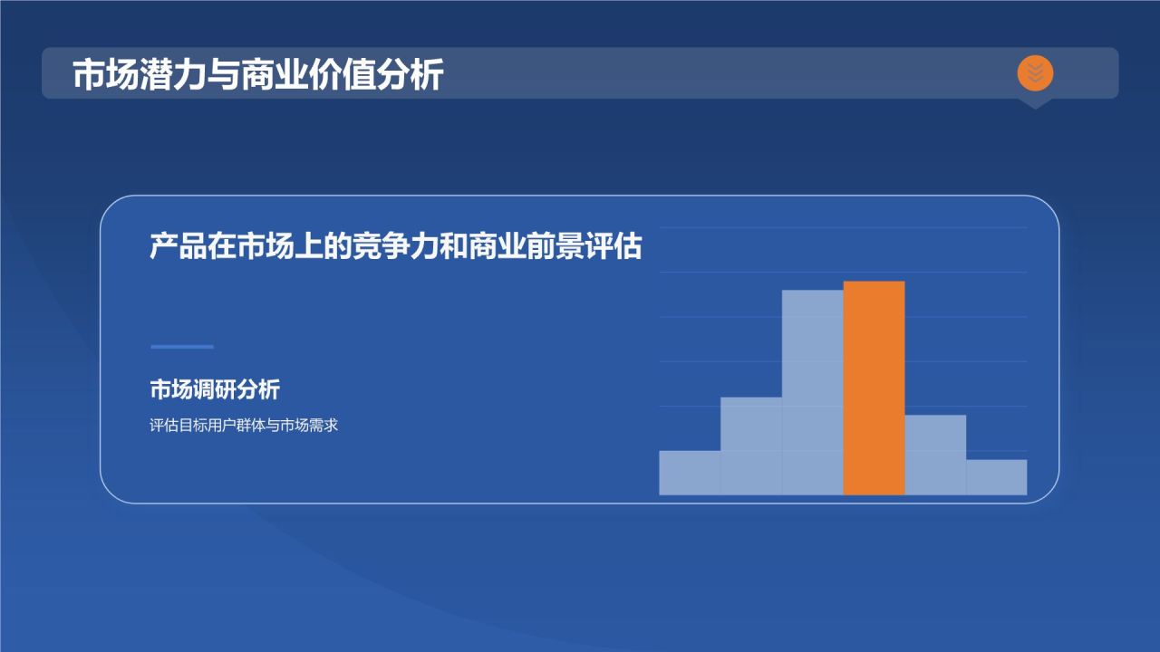 蓝色商务风产品设计专业毕业答辩PPT模板