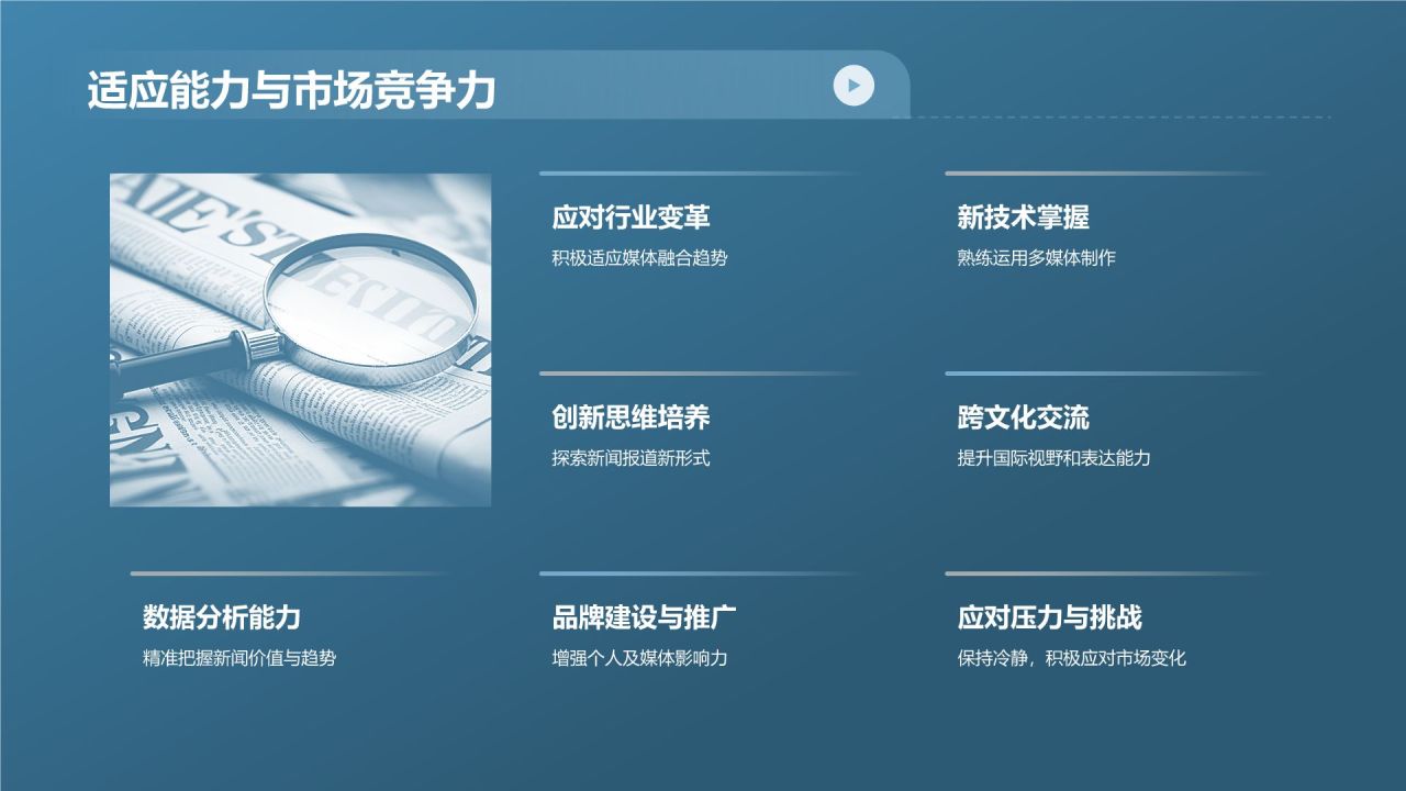 蓝色商务风新闻媒体专业毕业答辩PPT模板