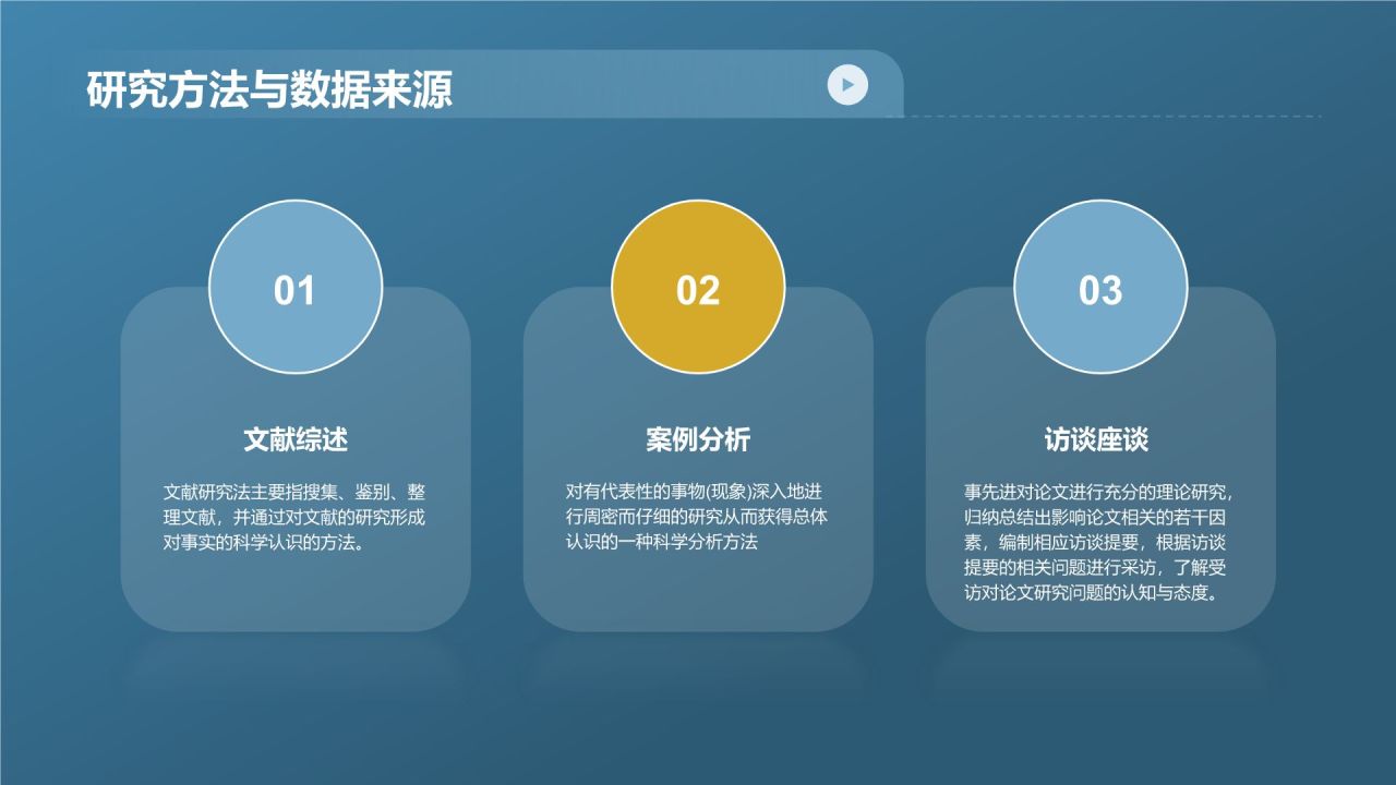 蓝色商务风新闻媒体专业毕业答辩PPT模板