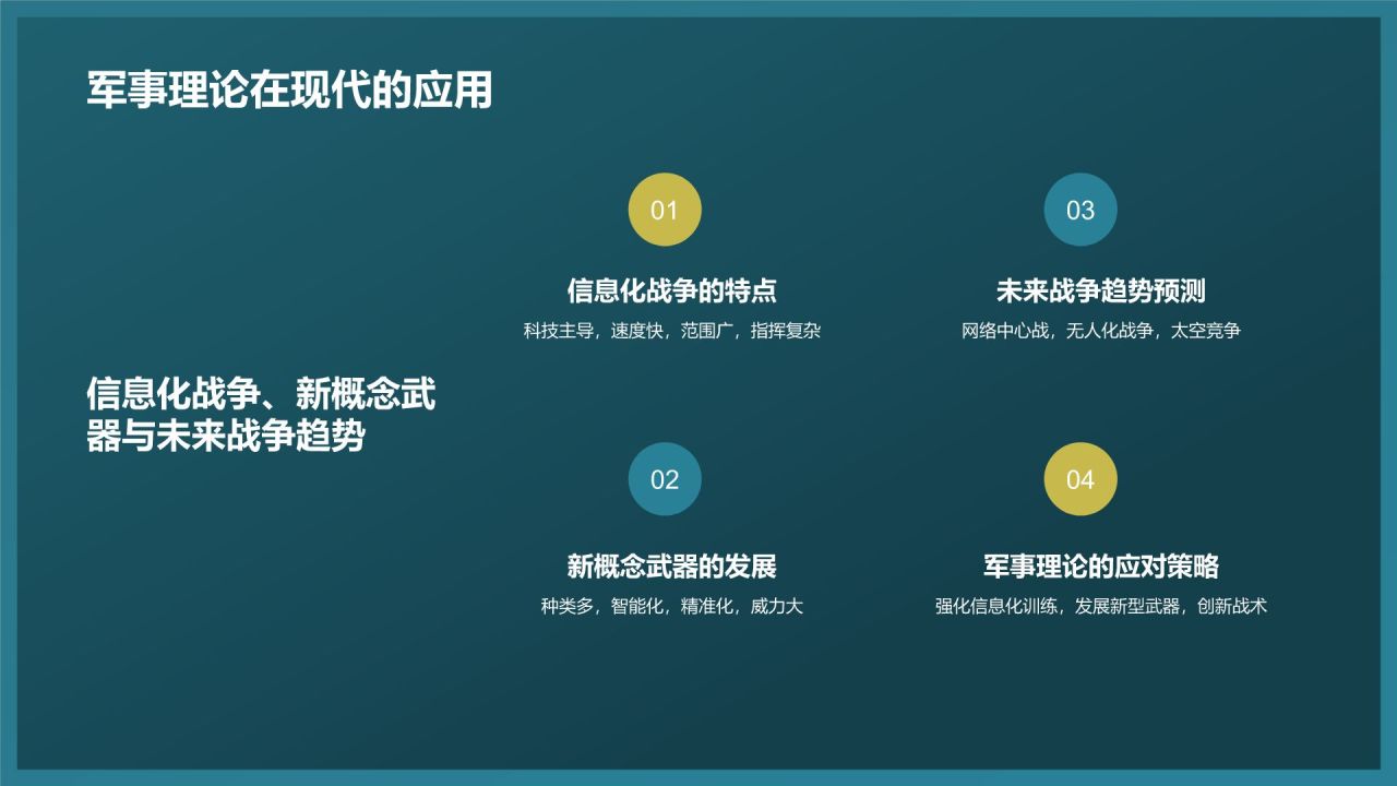 蓝色商务风军事理论PPT模板