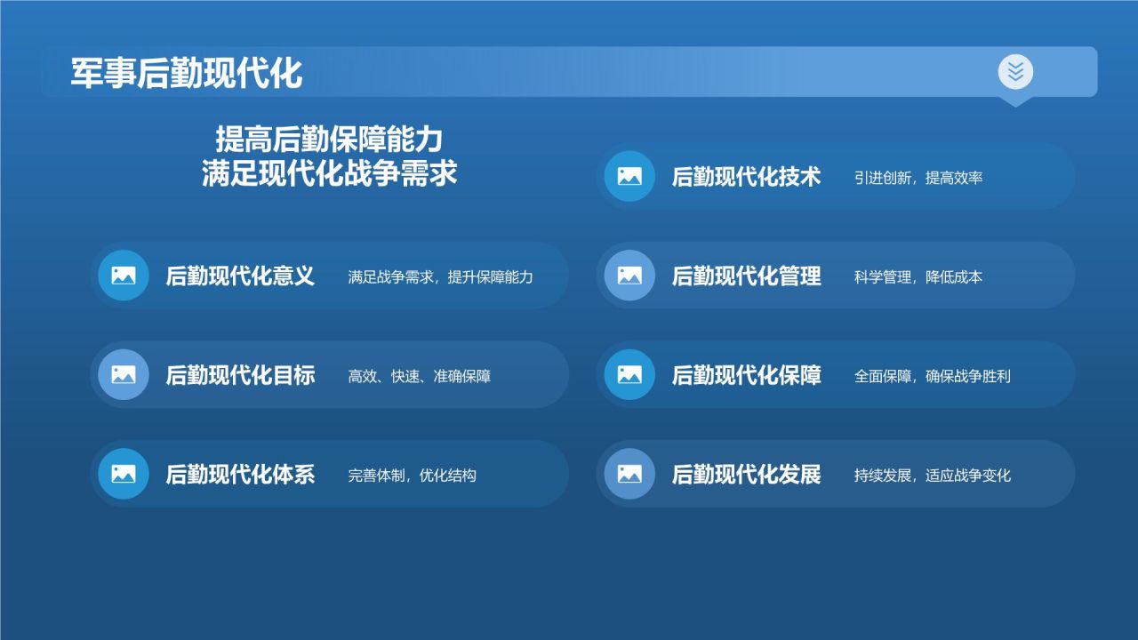 蓝色商务风军队建设PPT模板