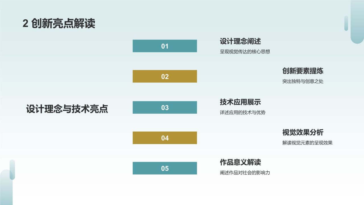 蓝色简约风视觉传达专业毕业答辩PPT模板