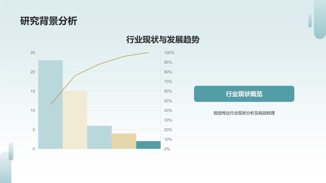 蓝色简约风视觉传达专业毕业答辩PPT模板