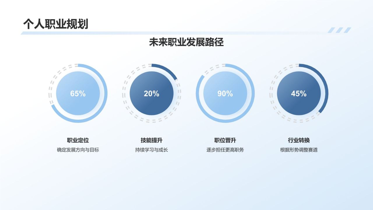 蓝色商务风个人简介PPT模板