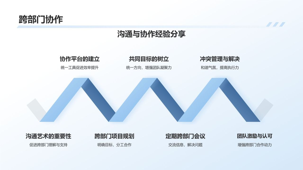 蓝色商务风个人简介PPT模板