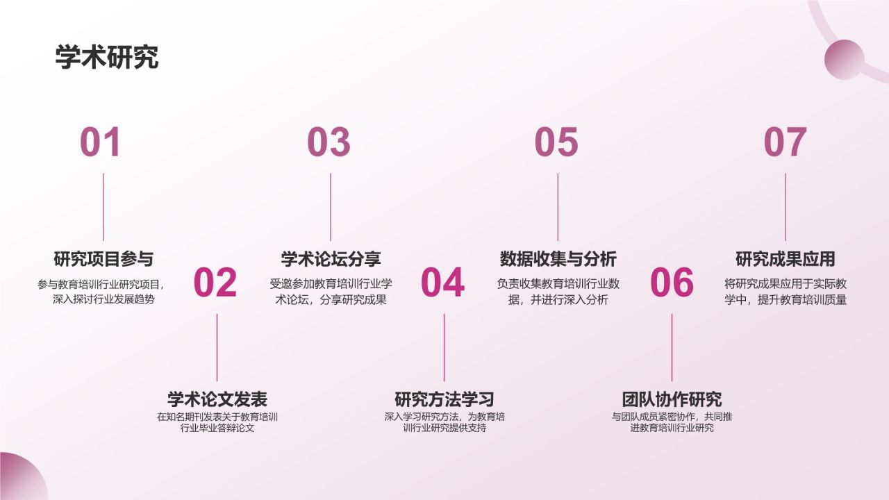 粉色简约风自我介绍PPT模板