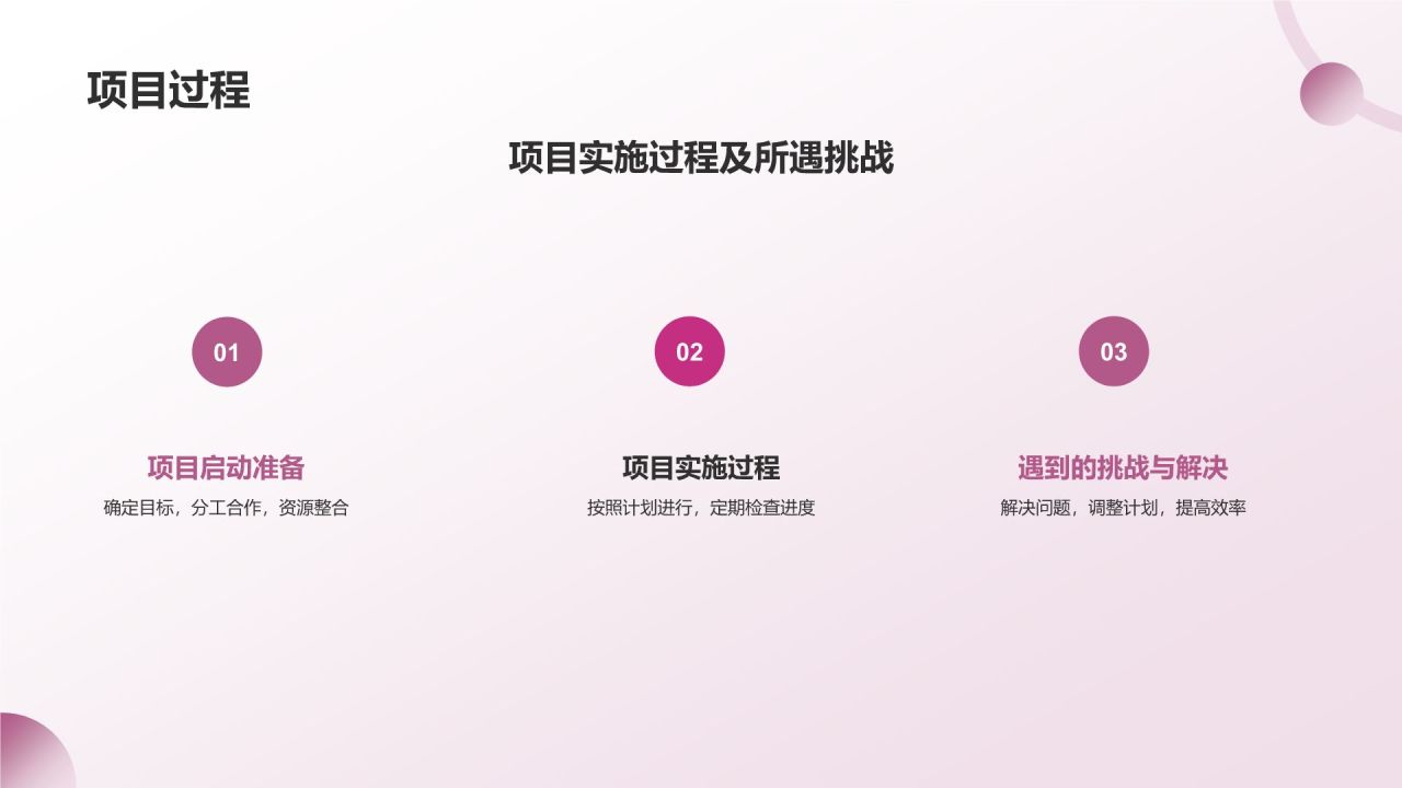 粉色简约风自我介绍PPT模板
