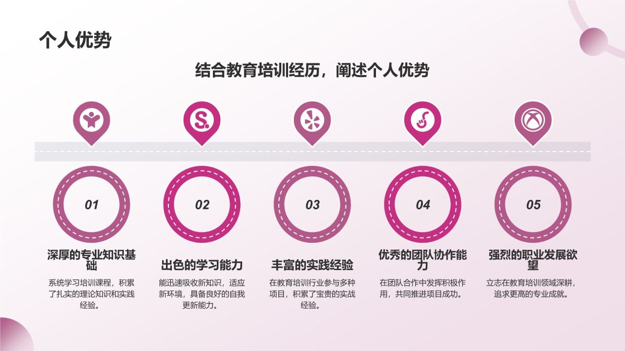 粉色简约风自我介绍PPT模板