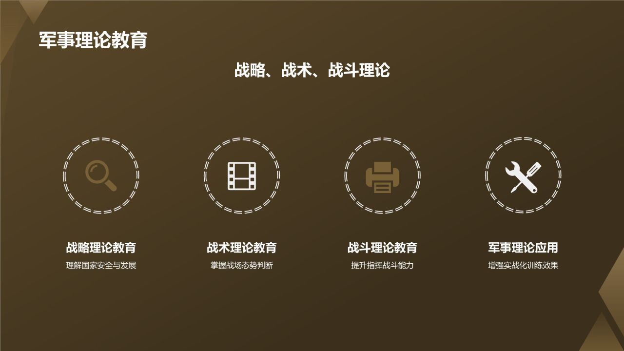 黄灰色渐变风军事部队PPT模板