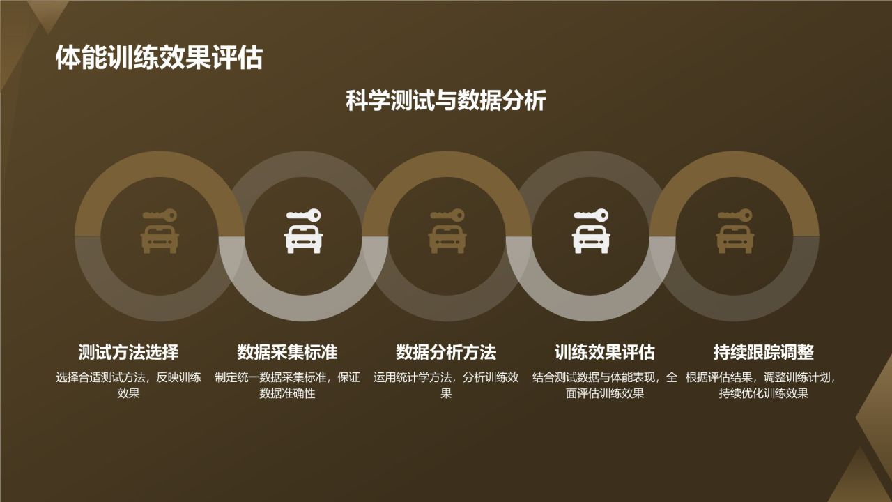 黄灰色渐变风军事部队PPT模板