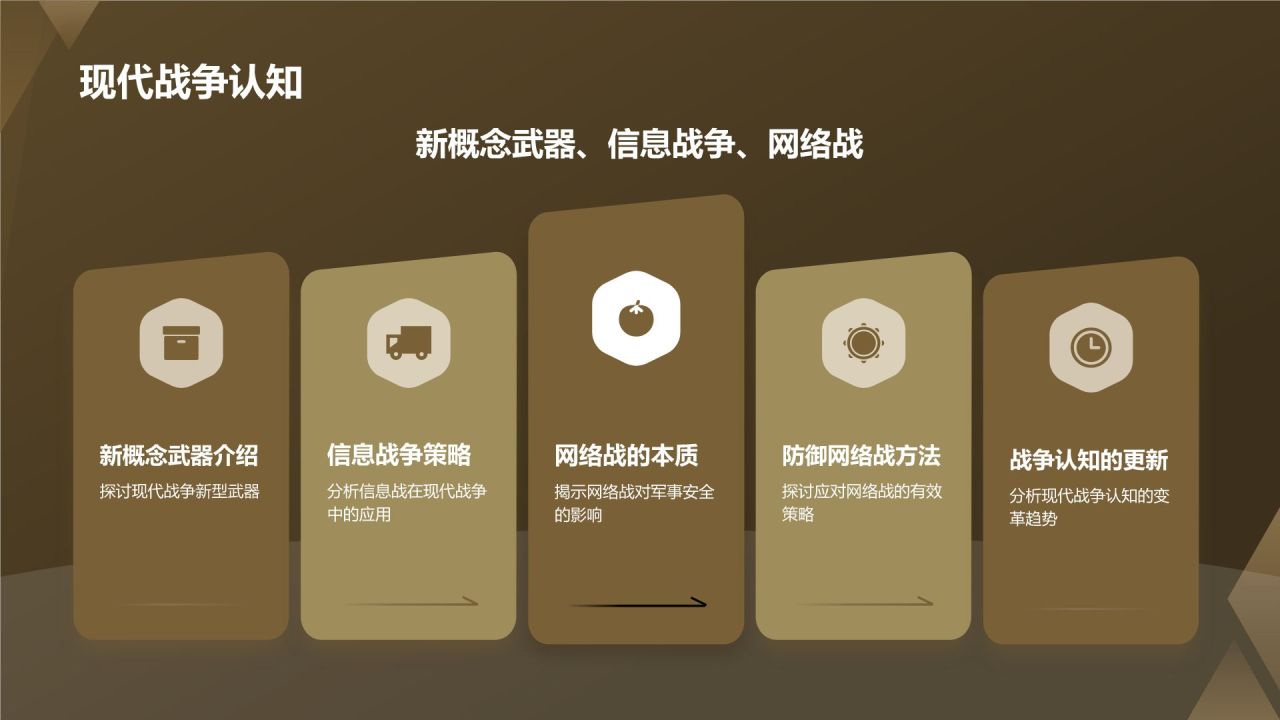 黄灰色渐变风军事部队PPT模板