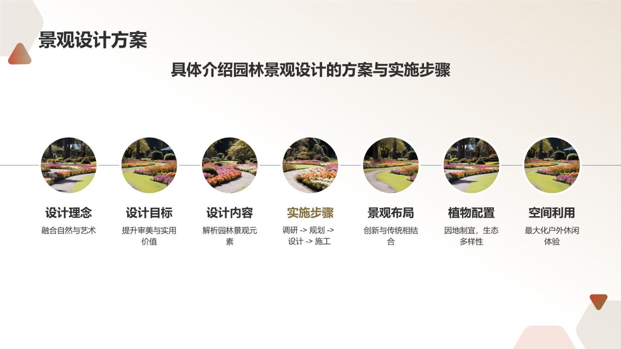 绿灰色水墨风园林景观设计方案PPT模板