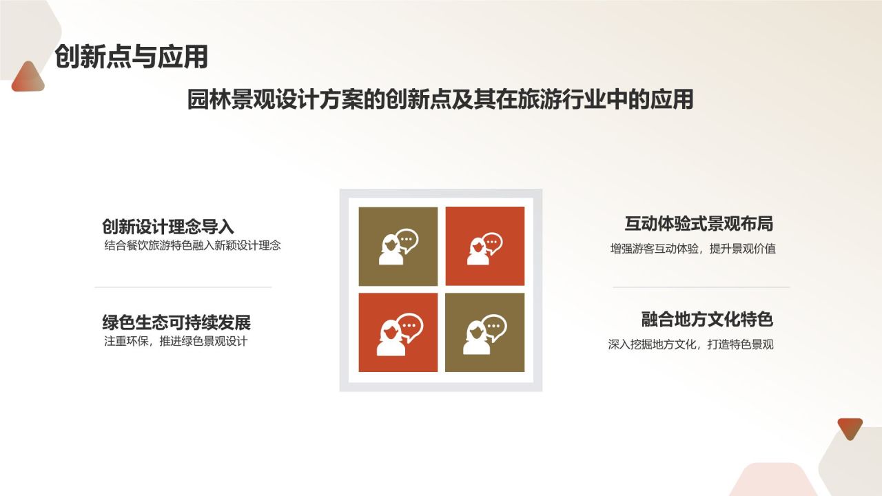 绿灰色水墨风园林景观设计方案PPT模板