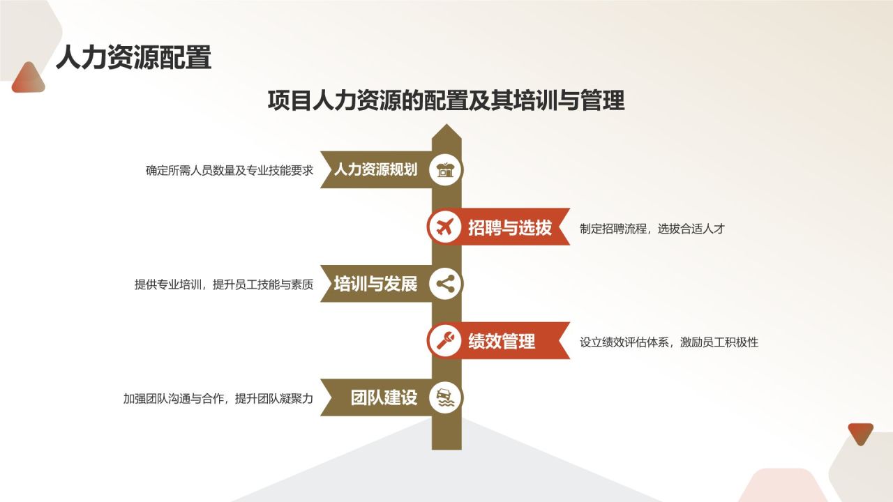 绿灰色水墨风园林景观设计方案PPT模板