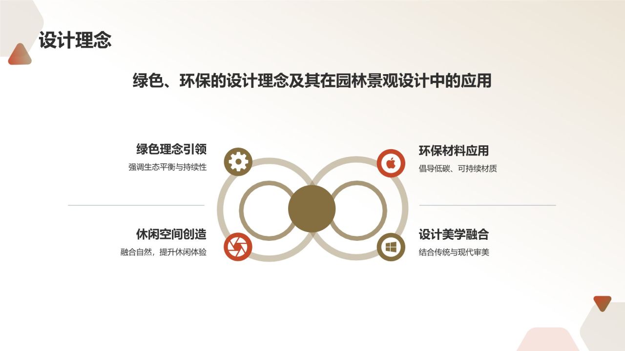 绿灰色水墨风园林景观设计方案PPT模板