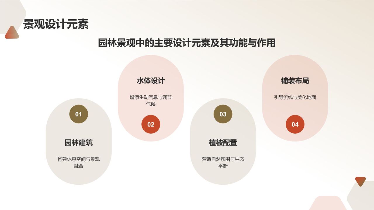 绿灰色水墨风园林景观设计方案PPT模板