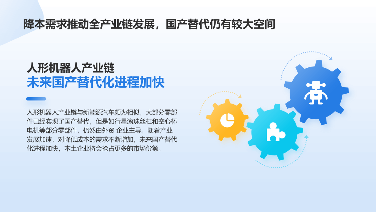 人形机器人行业研究简报PPT