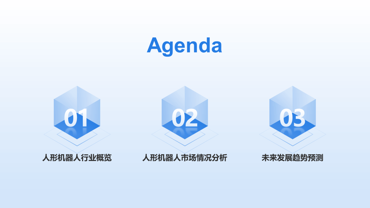 人形机器人行业研究简报PPT