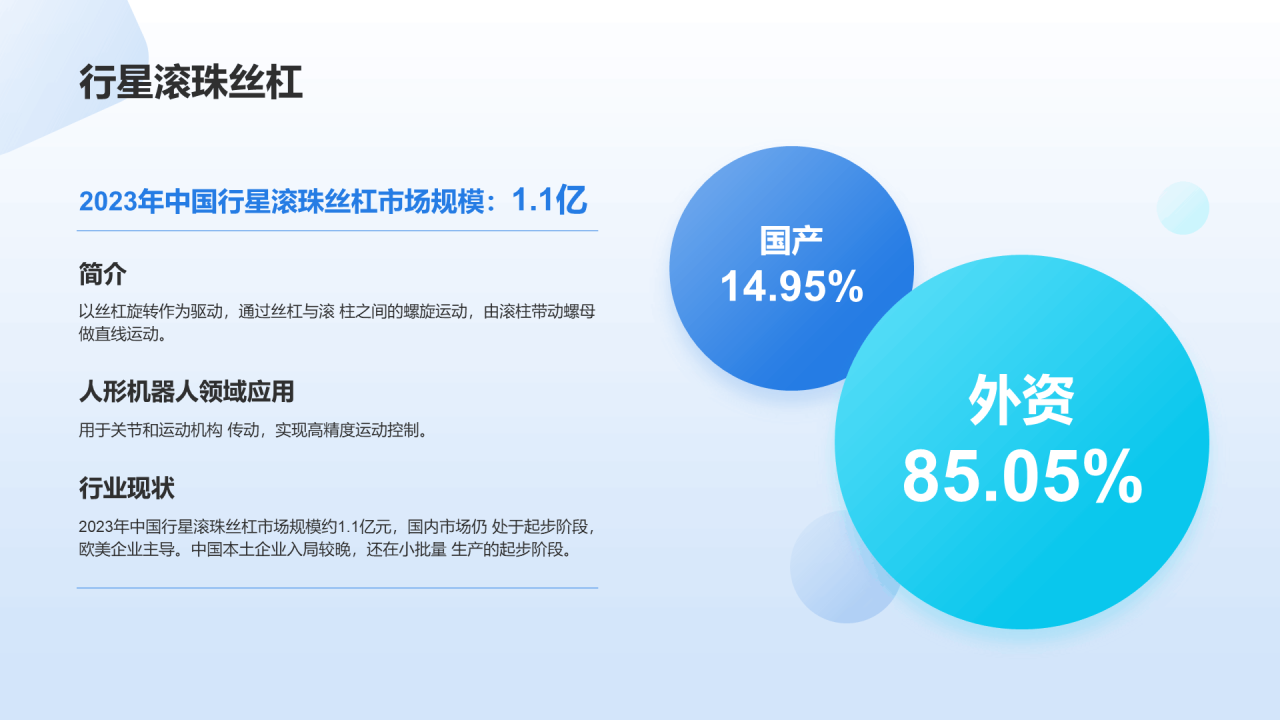 人形机器人行业研究简报PPT