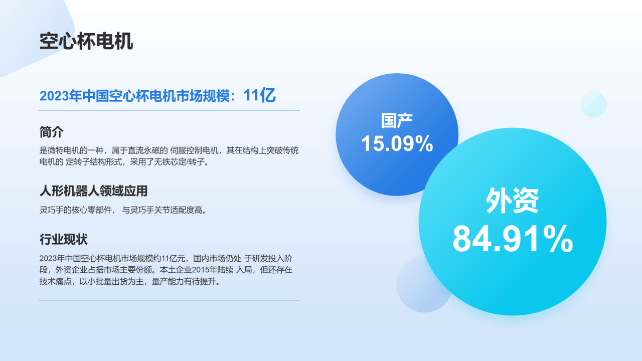 人形机器人行业研究简报PPT