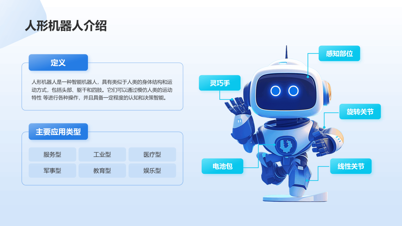 人形机器人行业研究简报PPT