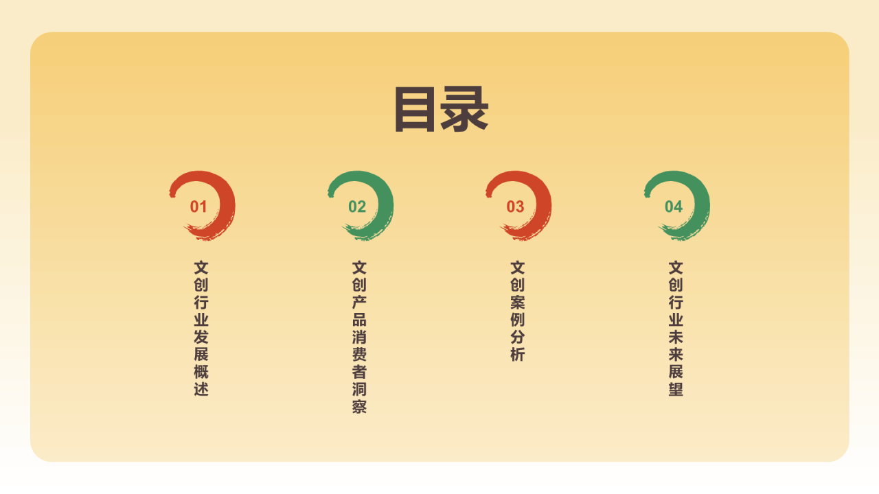 2024文创行业报告