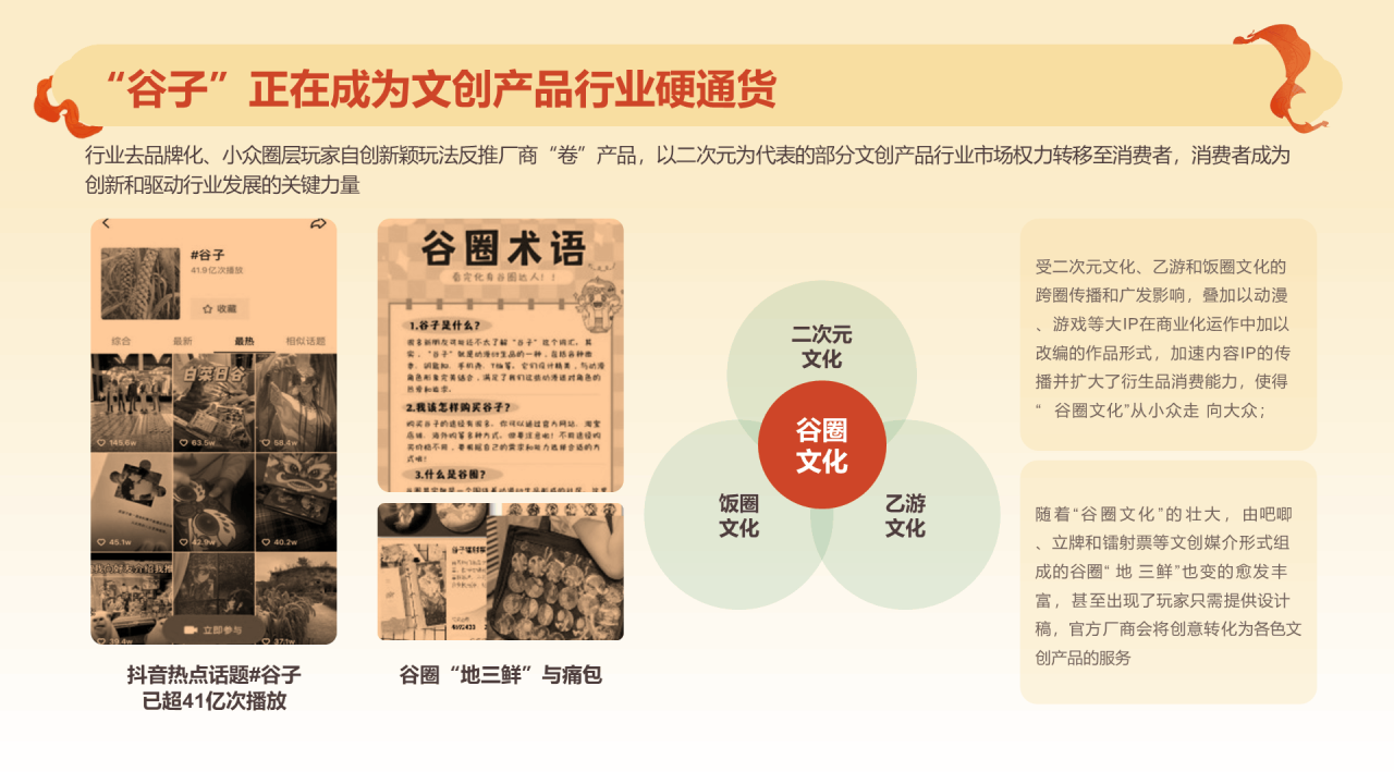 2024文创行业报告