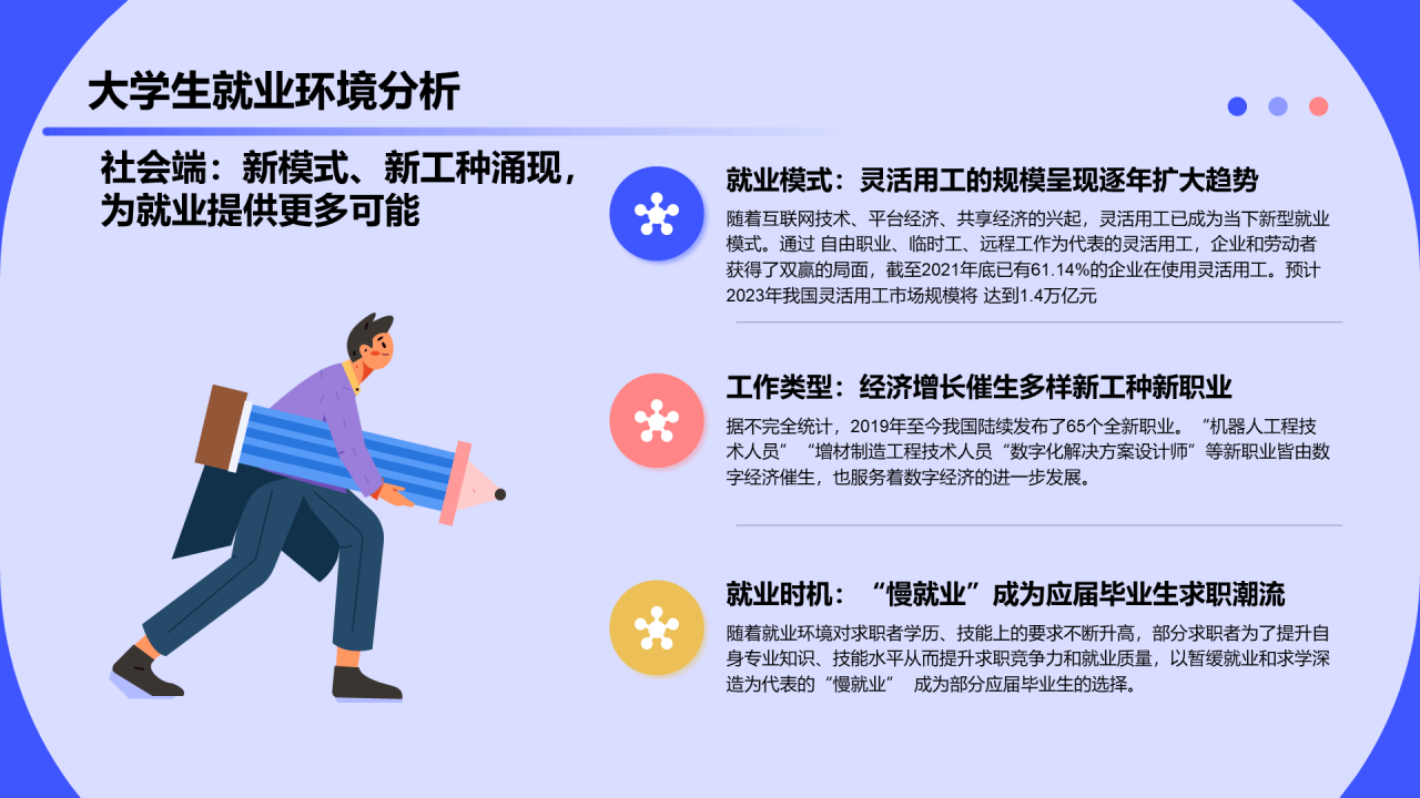 2023大学生求职人群洞察报告