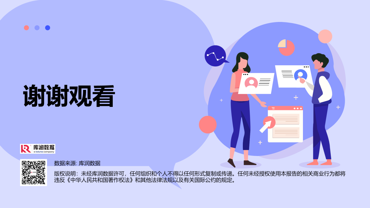 2023大学生求职人群洞察报告