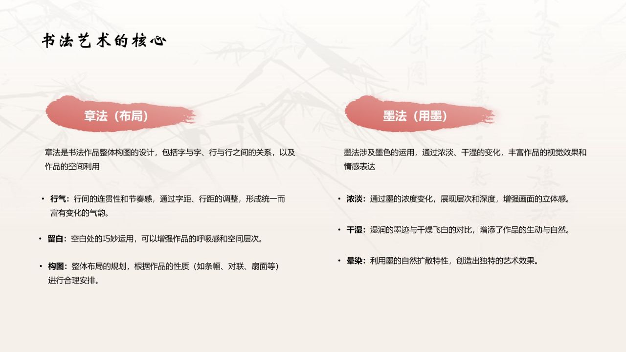 灰色水墨风中国十大国粹——书法介绍PPT模板