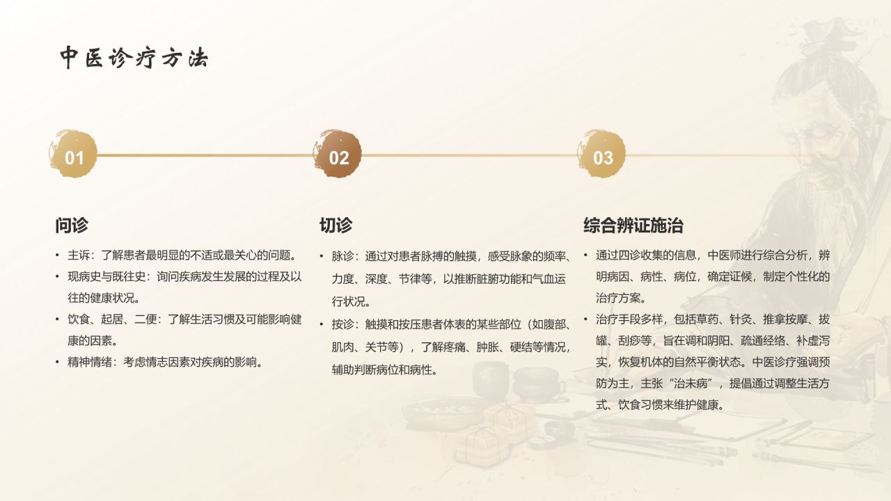 黄色水墨风中国十大国粹——中医介绍PPT模板