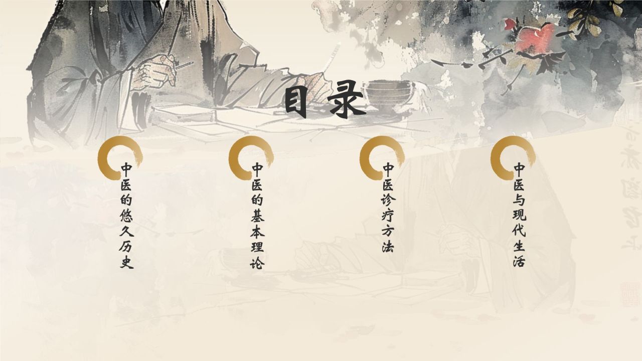 黄色水墨风中国十大国粹——中医介绍PPT模板