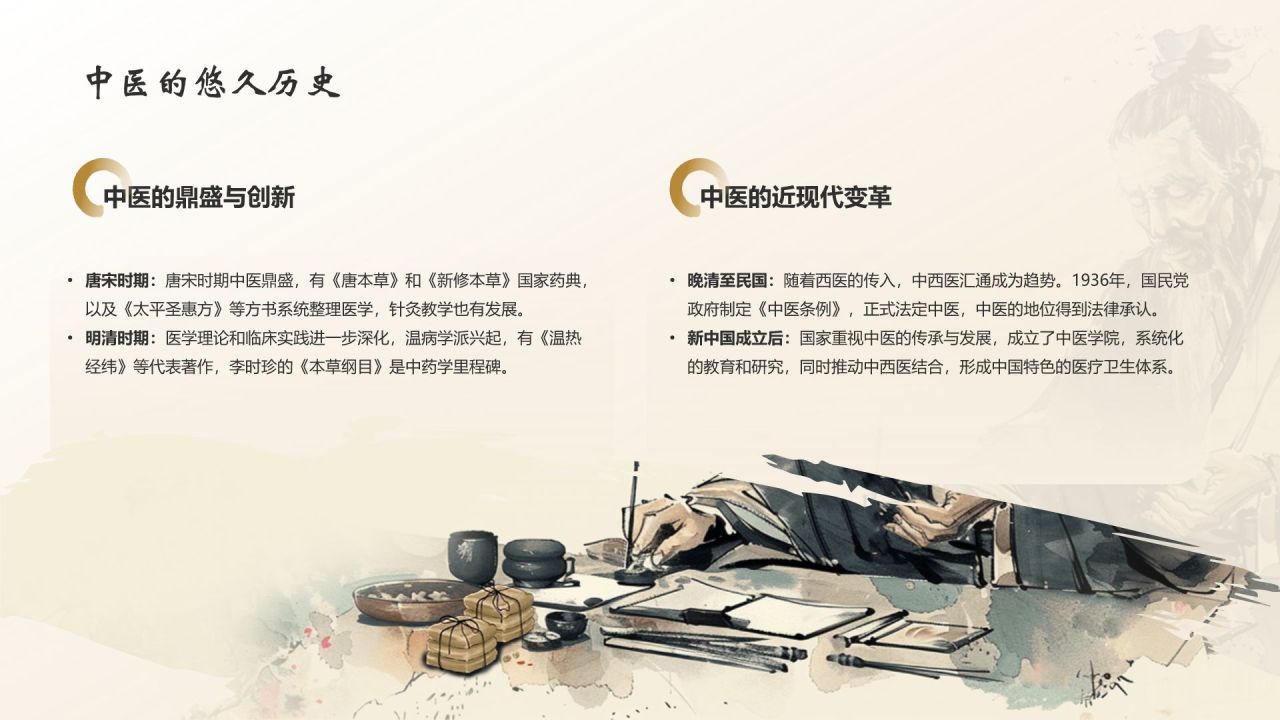 黄色水墨风中国十大国粹——中医介绍PPT模板