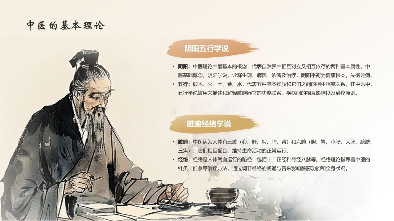 黄色水墨风中国十大国粹——中医介绍PPT模板