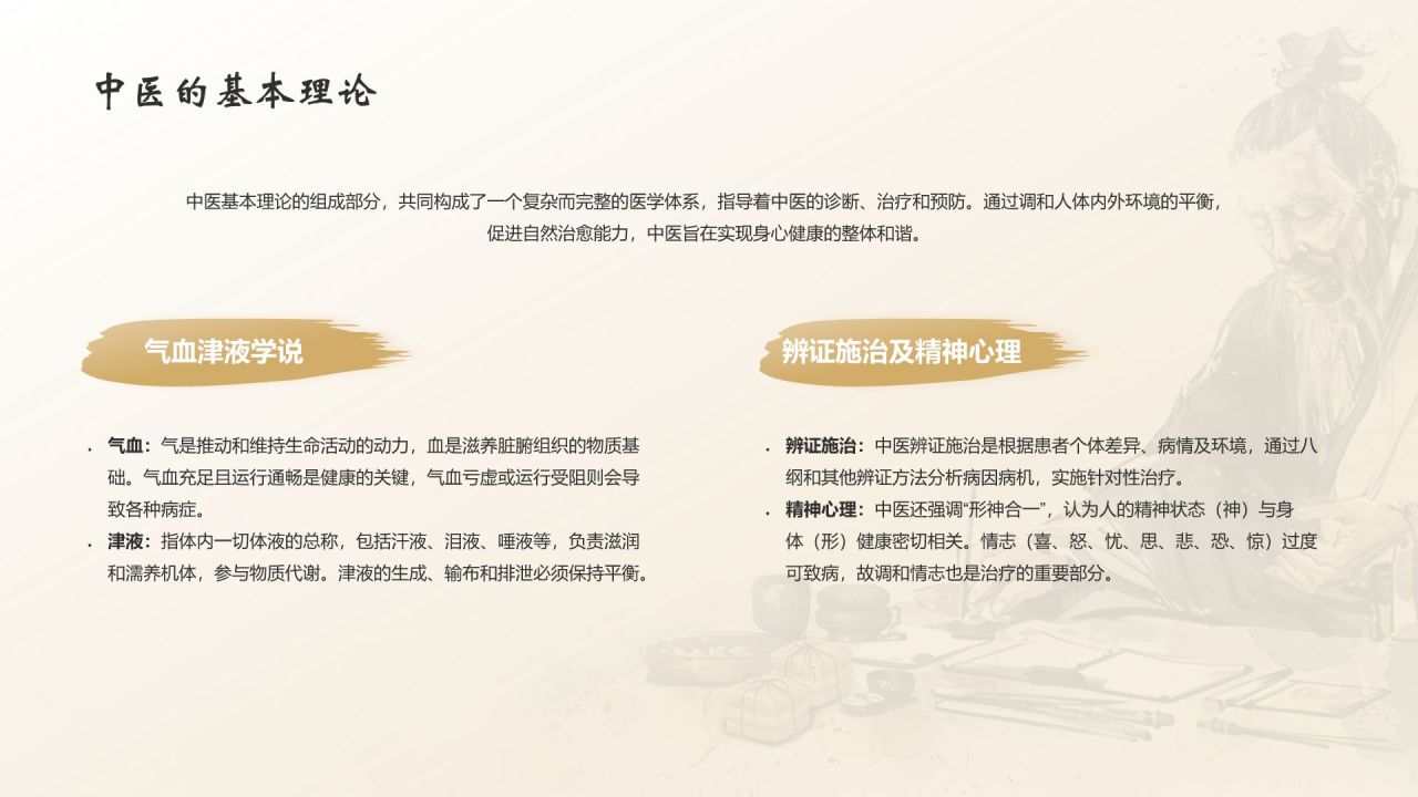 黄色水墨风中国十大国粹——中医介绍PPT模板
