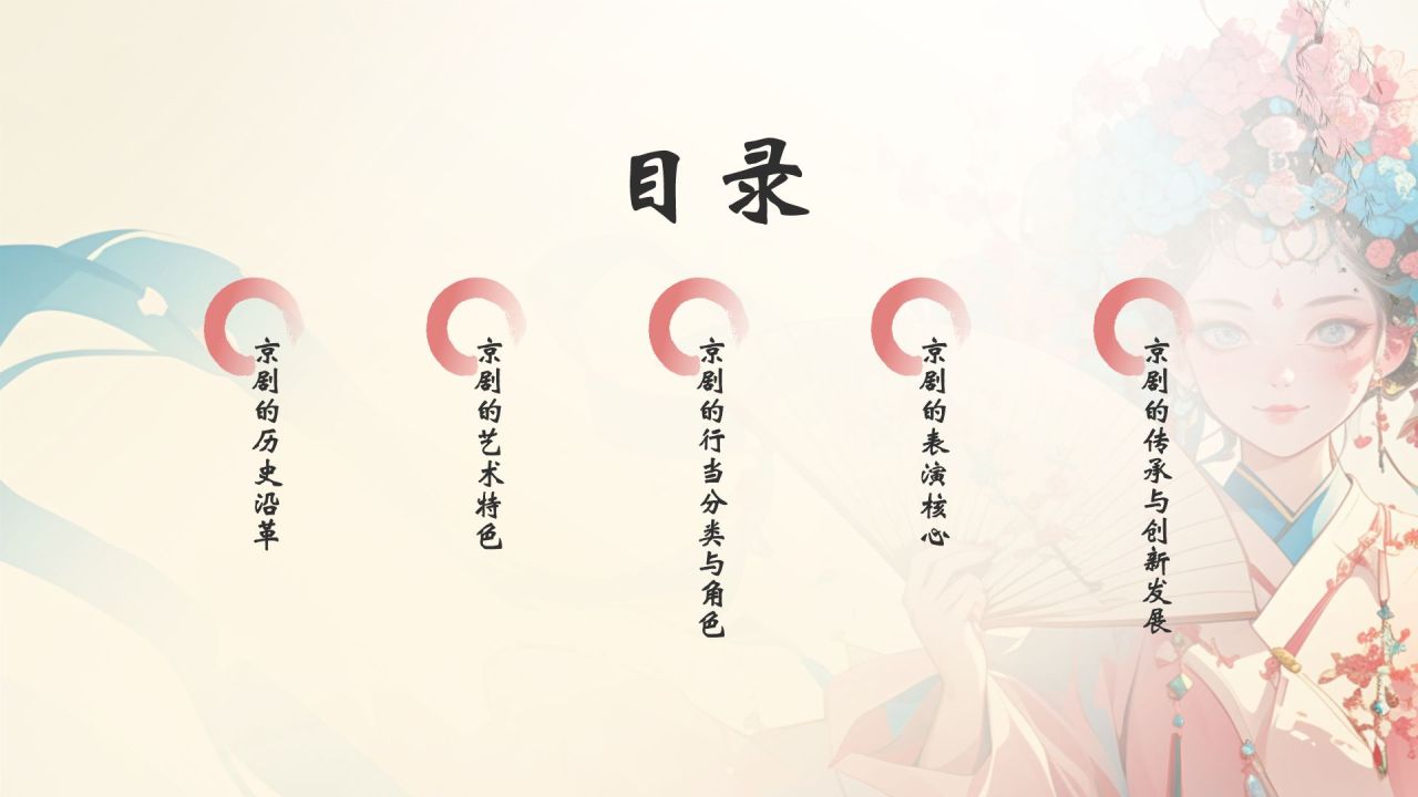 红色水墨风中国十大国粹——京剧介绍PPT模板