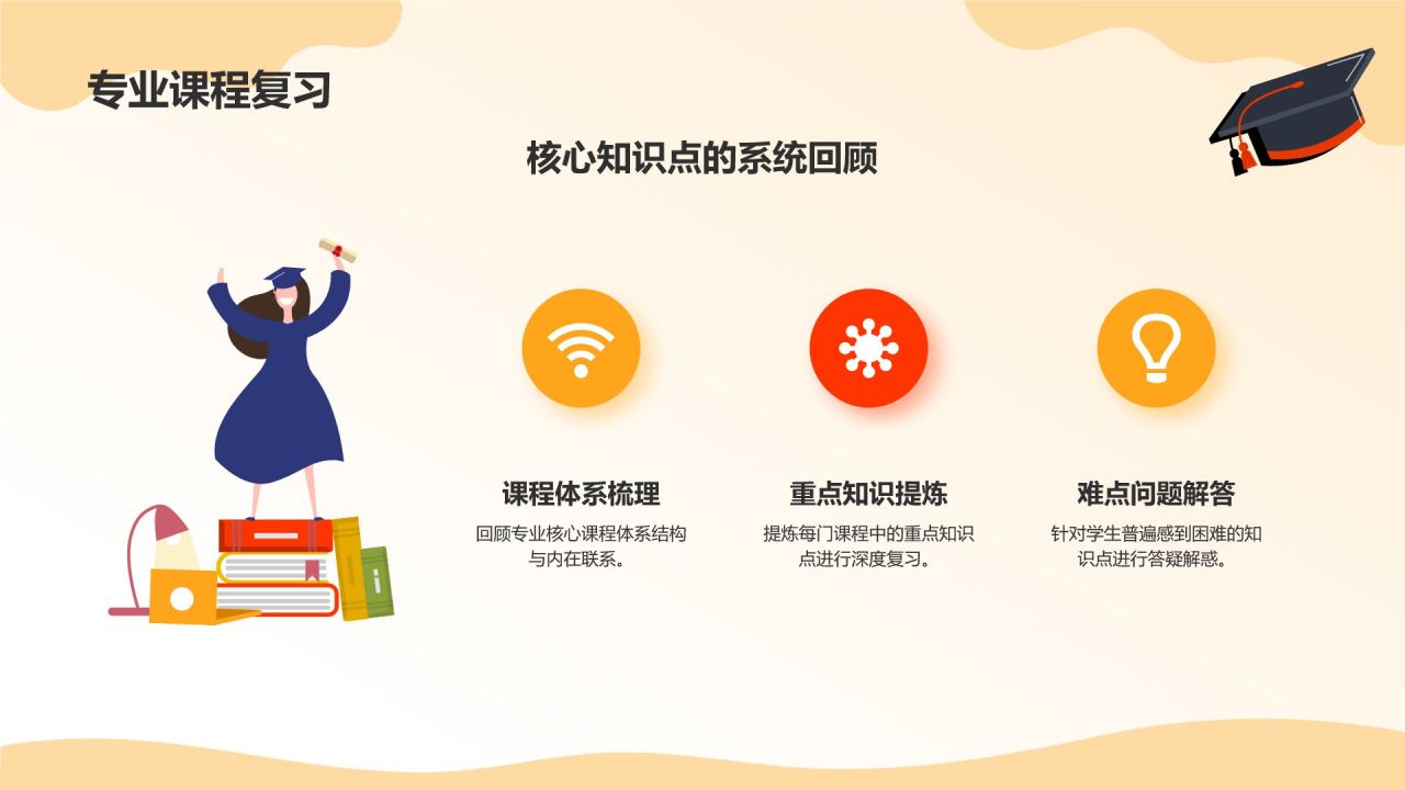 橙色插画风毕业季PPT模板