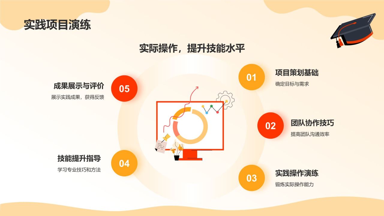 橙色插画风毕业季PPT模板