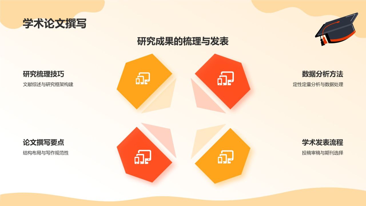 橙色插画风毕业季PPT模板