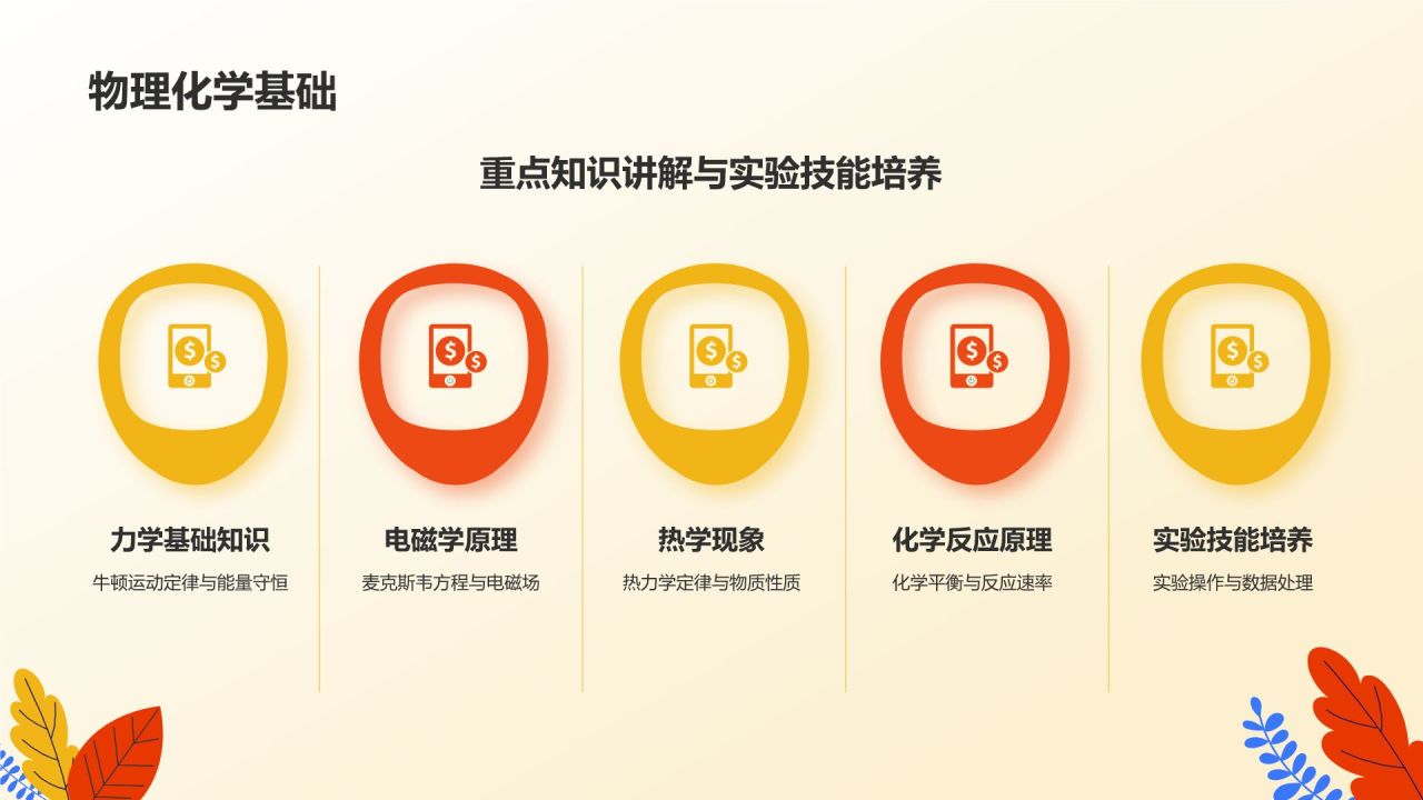 橙色插画风高考主题PPT模板