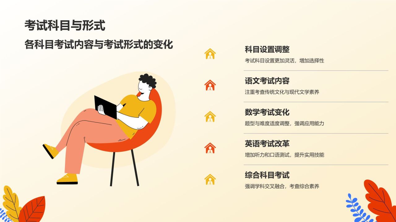 橙色插画风高考主题PPT模板