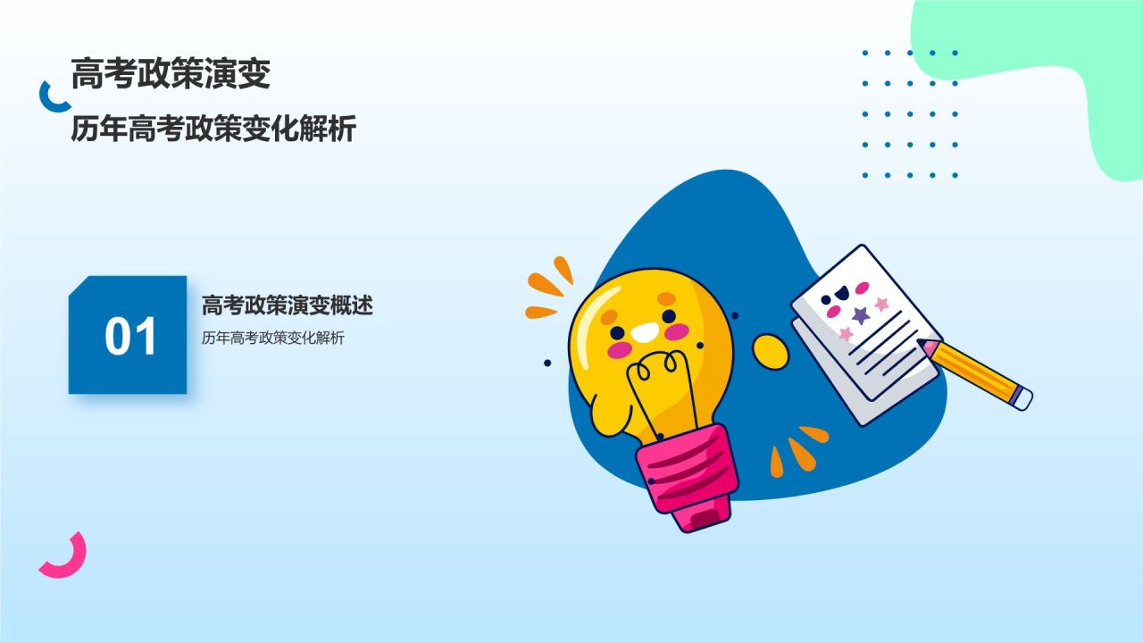 蓝色孟菲斯高考主题PPT模板