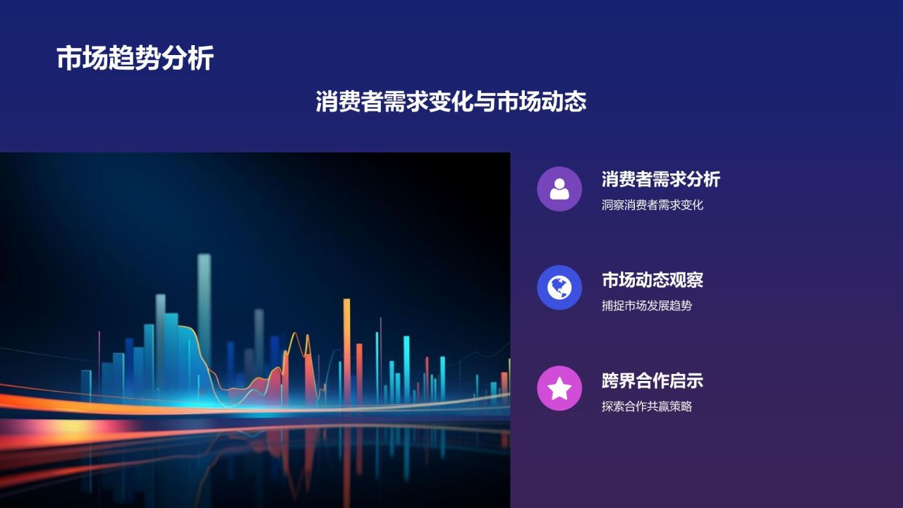紫色科技风年度营销工作总结PPT模板