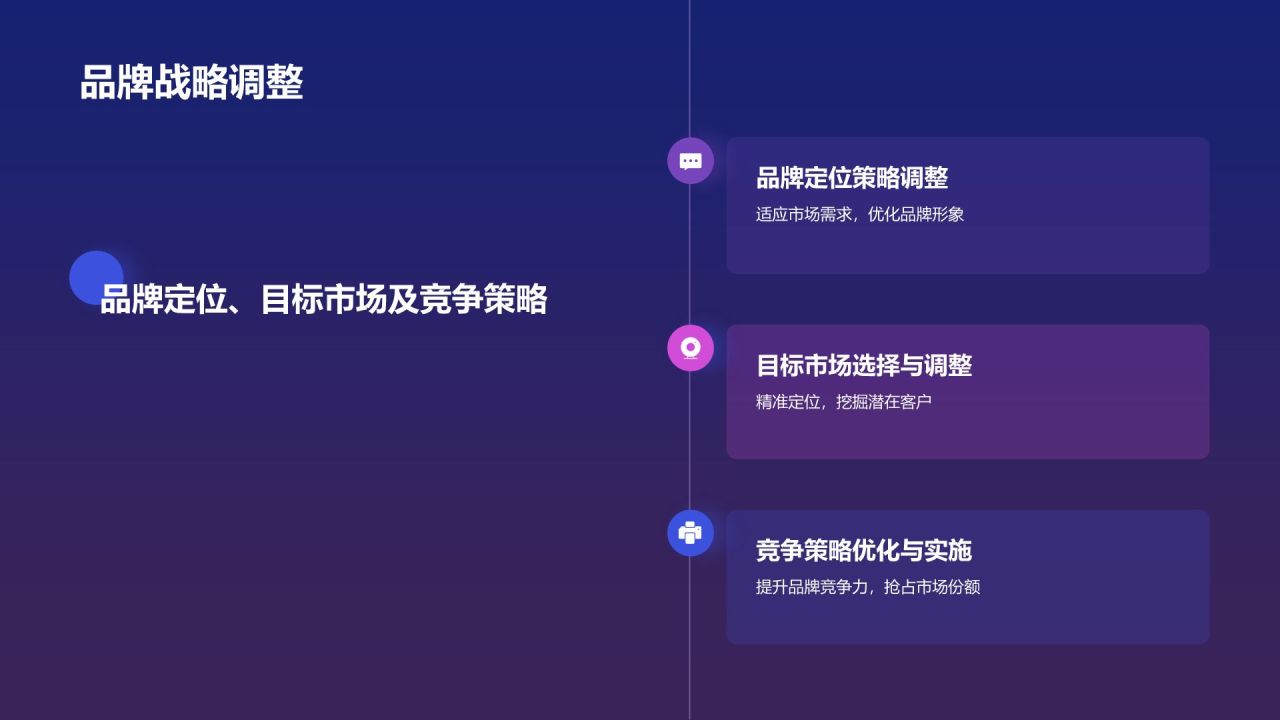 紫色科技风年度营销工作总结PPT模板